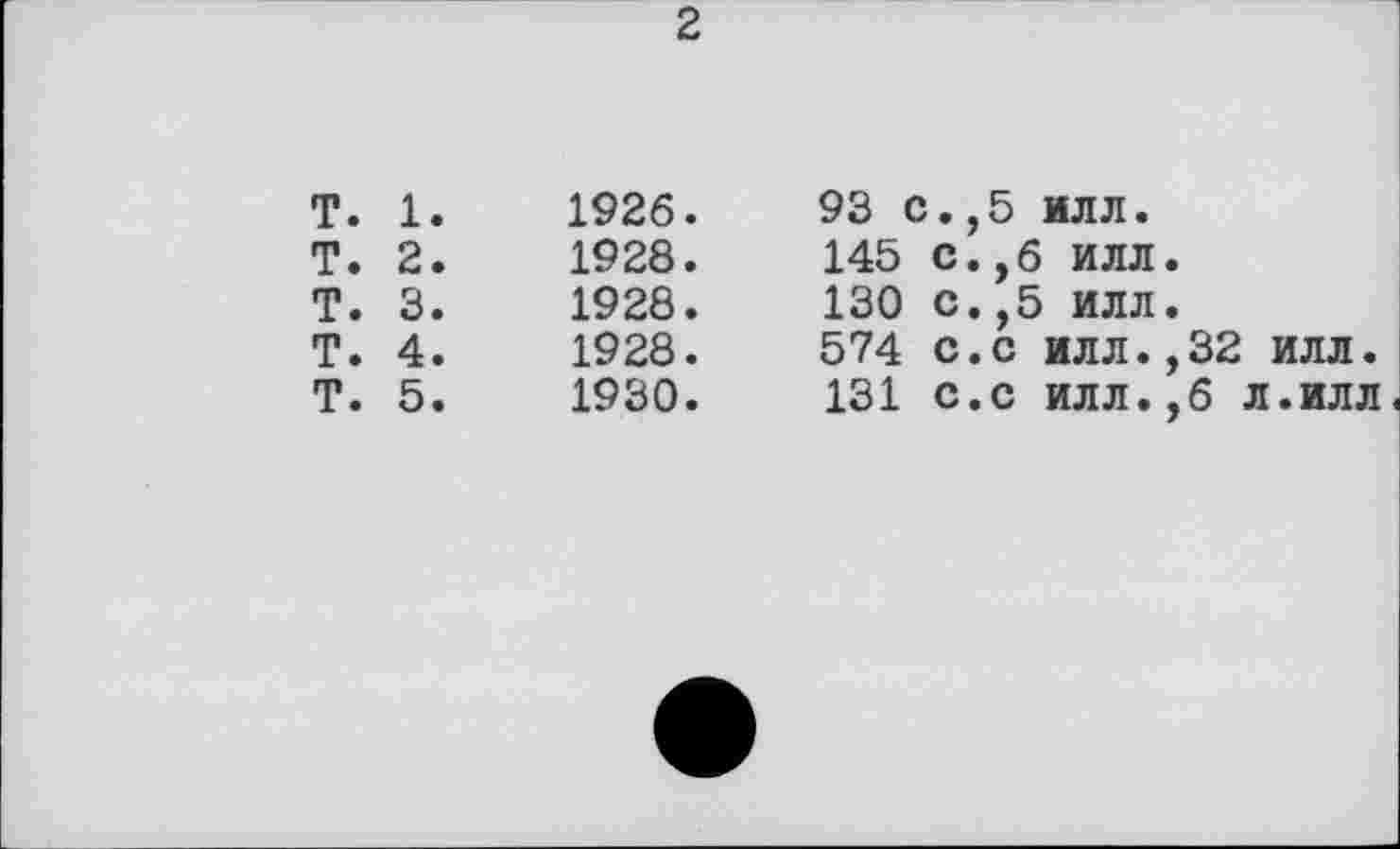 ﻿2
T. 1.
T. 2.
T. 3.
T. 4.
T. 5.
1926.	93 c.,5 илл.
1928.	145	C.,6	ИЛЛ.
1928.	130	c.,5	илл.
1928.	574	c.c	илл.,32	илл.
1930.	131	c.c	илл.,6	л.илл.